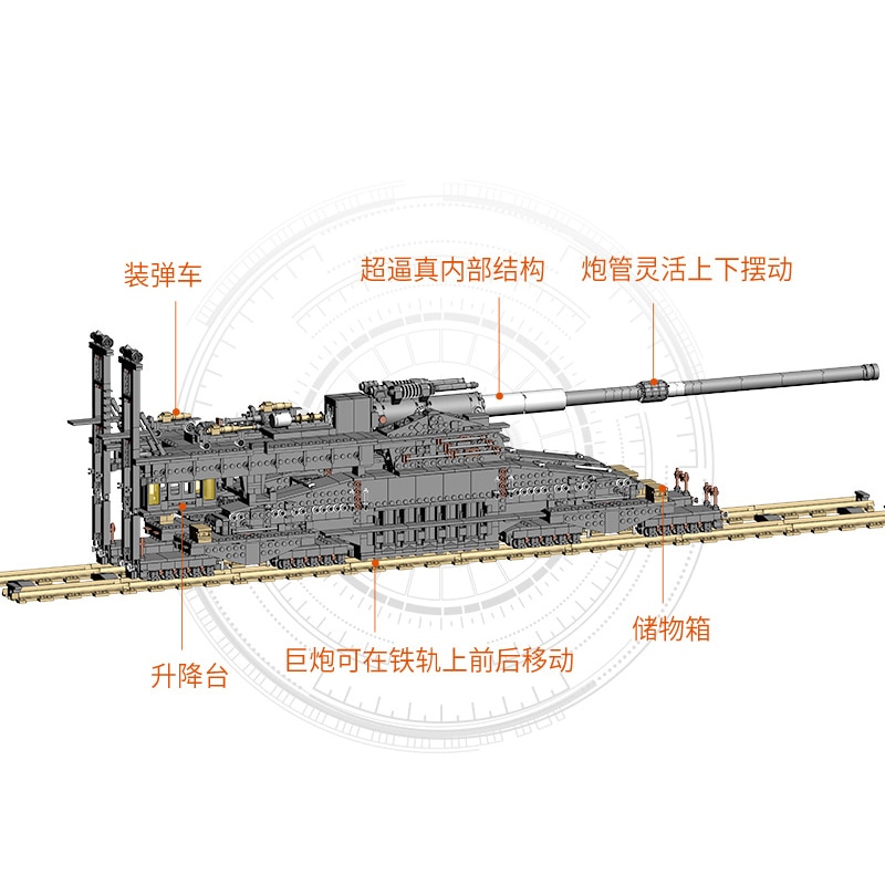 KAZI KY10005 German 80cm K[E] Railway Gun 