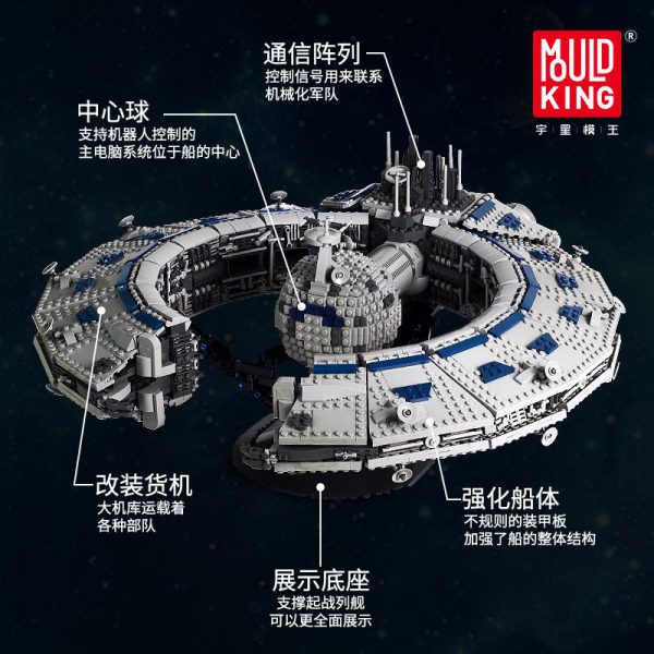 Starwars Lucrehulk Class Battleship lepined Star Toys Wars Destroyer Droid Control Ship Model Building Blocks MOC 1 - MOULD KING