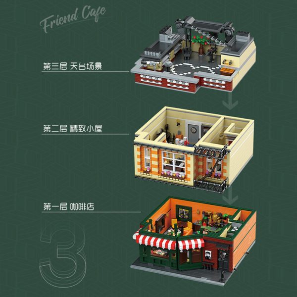 MOULDKING 16014 Central Perk Big Bang Theory Modular Friend Series with 4488 pieces