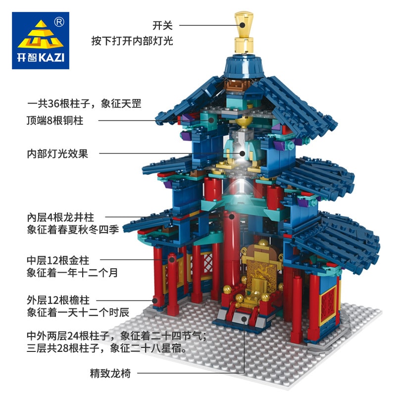 kazi ky2001 beijing tiantan temple of heaven 5855 - MOULD KING