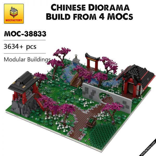 MOC 38833 Chinese Diorama Build from 4 MOCs Modular Buildings by gabizon MOC FACTORY - MOULD KING