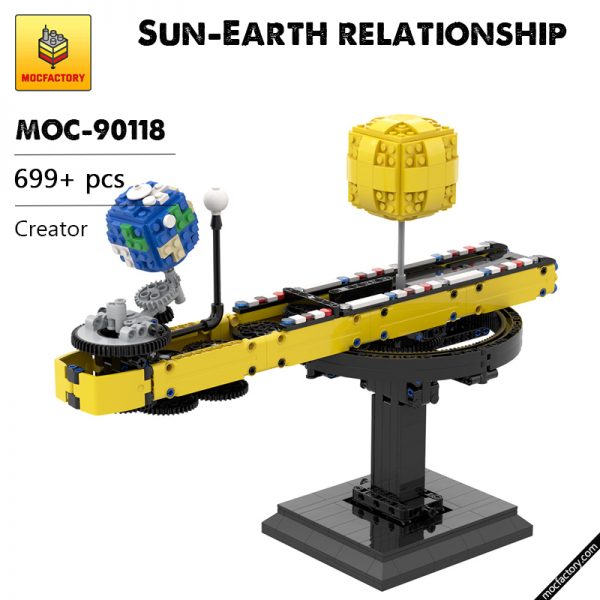 MOC 90118 Sun Earth relationship Creator MOC FACTORY - MOULD KING