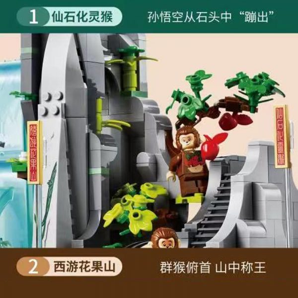 MOC FACTORY 88024 The Legendary Flower Fruit Mountain Monkey Kid 6 - MOULD KING