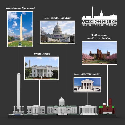 MOCBRICKLAND MOC 50791 Washington DC Skyline 1