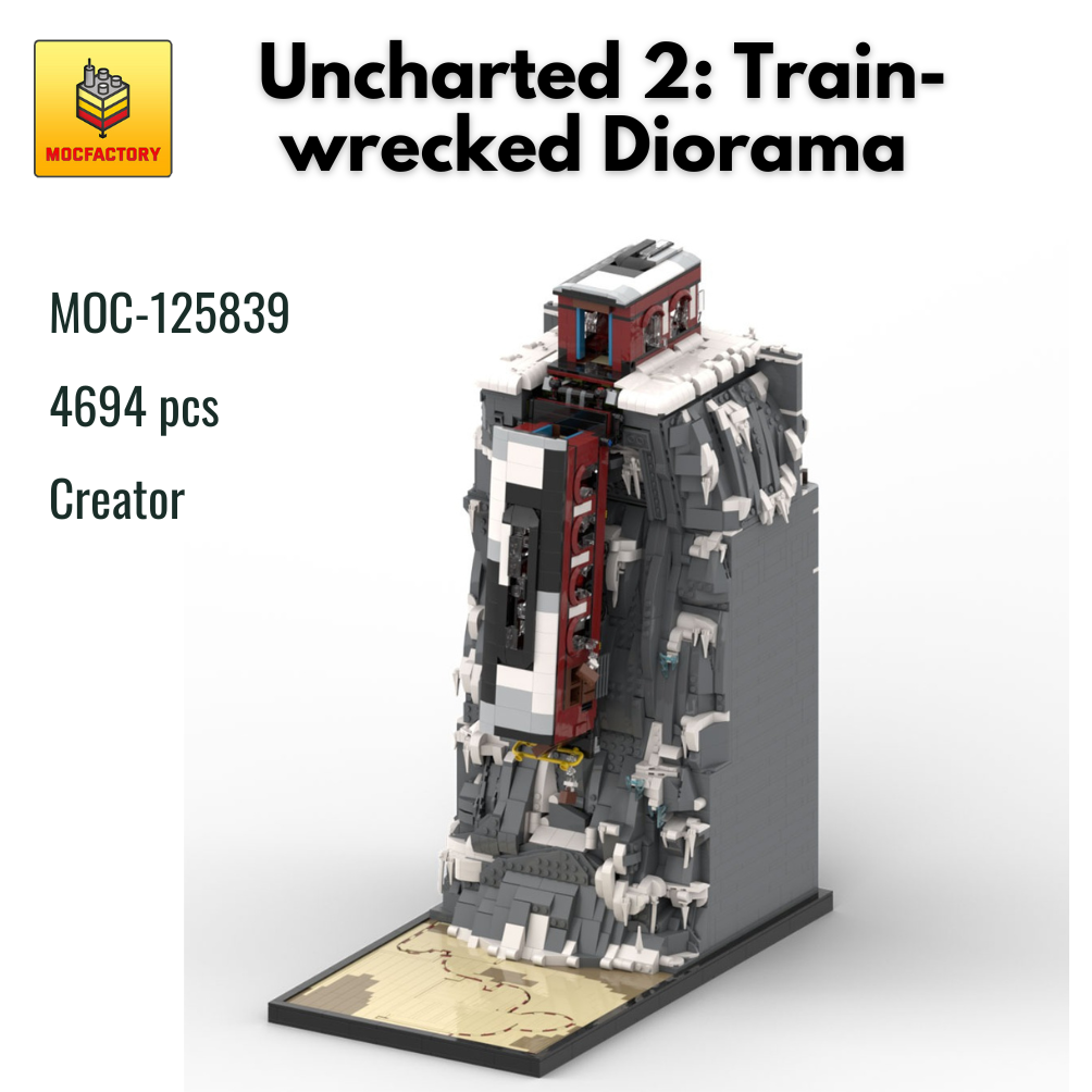 MOC-125839 Uncharted 2: Train-wrecked Diorama With 4694 Pieces